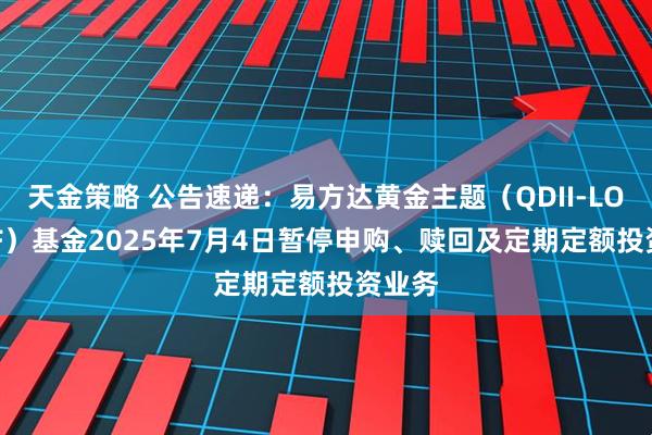 天金策略 公告速递：易方达黄金主题（QDII-LOF-FOF）基金2025年7月4日暂停申购、赎回及定期定额投资业务