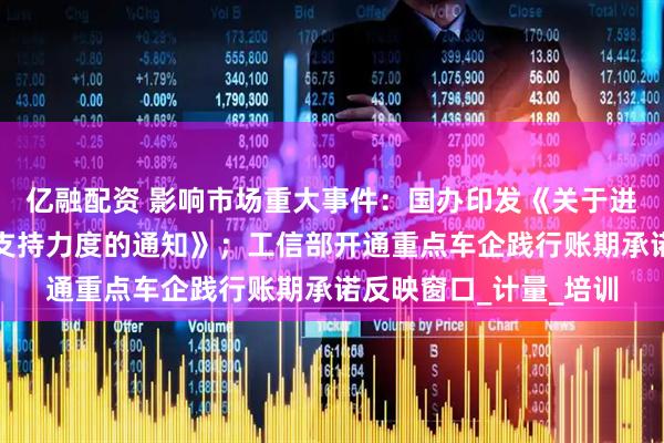 亿融配资 影响市场重大事件：国办印发《关于进一步加大稳就业政策支持力度的通知》；工信部开通重点车企践行账期承诺反映窗口_计量_培训