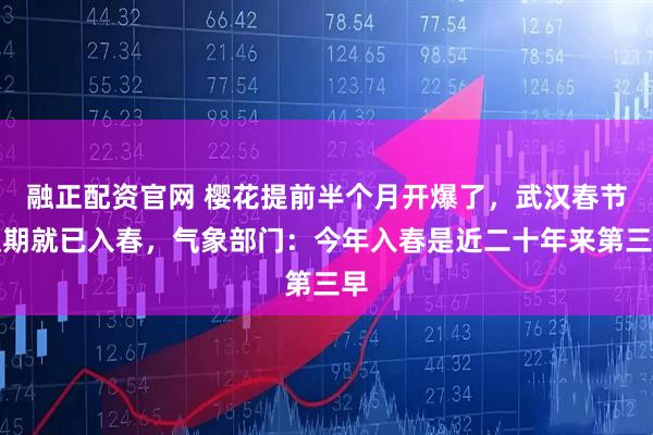 融正配资官网 樱花提前半个月开爆了，武汉春节假期就已入春，气象部门：今年入春是近二十年来第三早